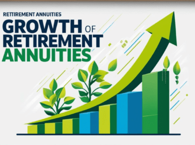 The Pros and Cons of Annuities Concept illustration showing retirement annuities and money growth